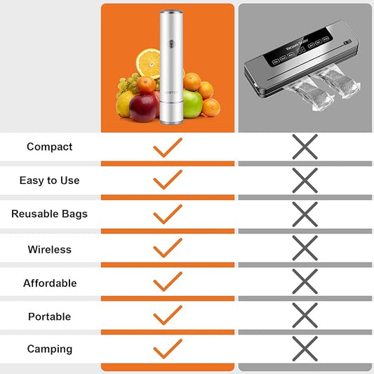 JEETEE Vacuum Sealer with 35 Reusable Bags for Food Fresh, Compact & Handhed Vacuum Sealer Machine for Food Seal, Portable, White