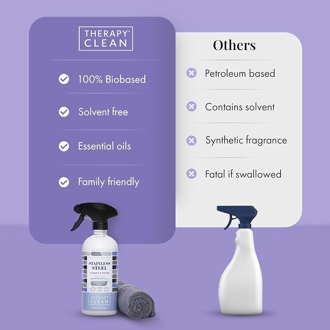 Therapy Stainless Steel Cleaner and Polish, Lavender Essential Oil Scent, Sink Cleaner, Fingerprint & Residue Remover
