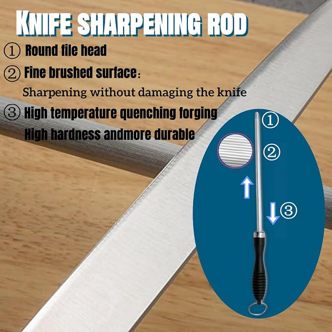 Fishing Knife Set, Fish Cleaning Kit, Filet Knife for Fish, Fish Scale Cleaning Brush, Multi-Functional Scissors, Gloves, Fishbone Tweezers, Storage Bag,Fishing Accessories,Fishing Tool Kit