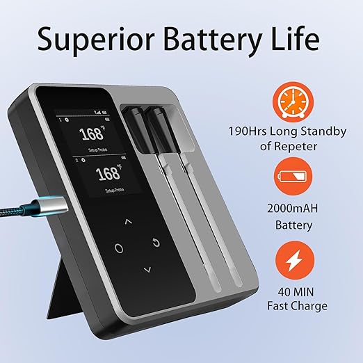 Wireless Bluetooth Meat Thermometer - 2 Probes & App Control, Birthday Gifts for Men, Smart Digital Thermometer for Cooking, Oven, Smoker, BBQ, Grill