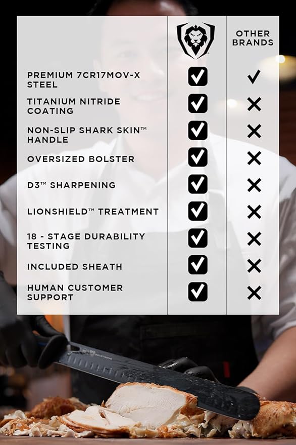 Dalstrong Slicing Knife 12”-Night Shark Series High Carbon Steel-Titanium Coated Blade - Filet Knife for Fish, Cheese, Bread- Polypropylene Handle Professional-w/Sheath-NSF Certified