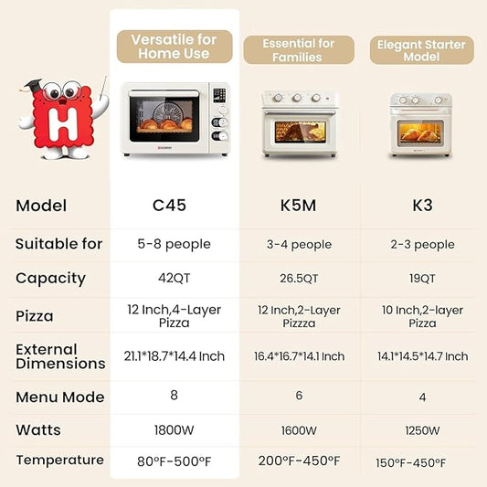 Hauswirt Toaster Oven Air Fryer, XL Large Convection Oven Countertop Rotisserie Chicken 42Qt 3-Tier for 5-8 People, 8 Mode Smart Toaster Stainless Steel 80°F - 500°F Quick & Even Crisp - Ivory