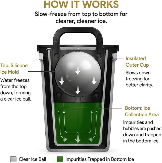 Crystal Clear Ice Ball Maker with Insulated Black Cup – Large Sphere Silicone Ice Mold for Whiskey & Cocktails Slow Melting Clear Ice Maker, Bourbon, Scotch Gifts for Home Bar 2 Pack