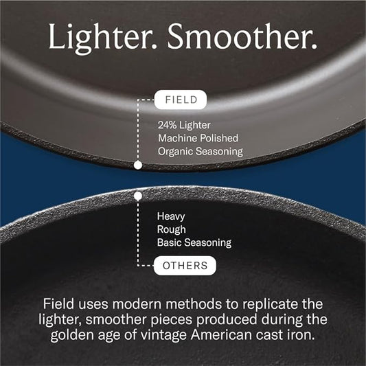 Field Company 11.63-Inch Cast Iron Skillet – Large, Lightweight & Smooth, Made in USA, Pre-seasoned with Organic Oil – Ideal for 4+ Servings (No.10)