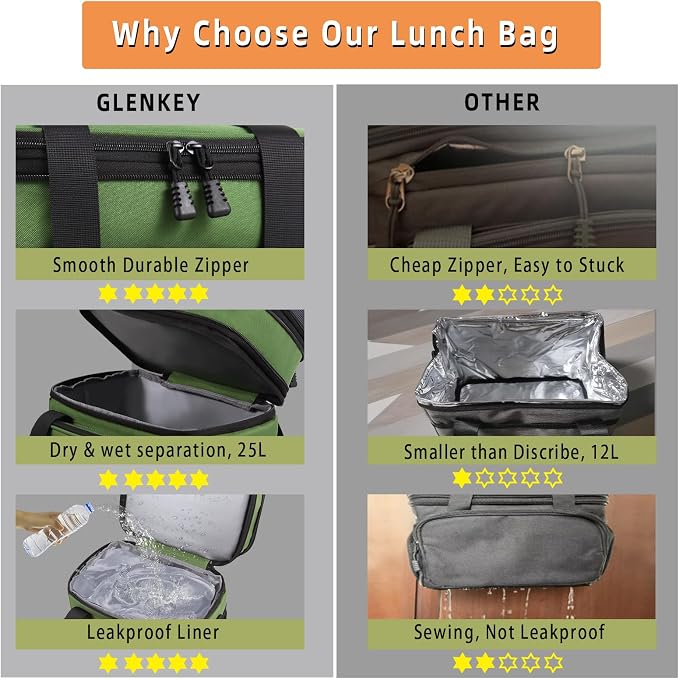 Expandable Lunch Box Cooler Bag - Insulated Soft Lunch Bag for Men Women - Large Lunchbox for Adults Work Camping Outdoor Travel Army Green 22L