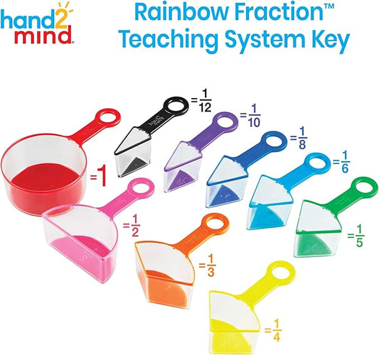 hand2mind Rainbow Fraction Measuring Cups, Kids Montessori Kitchen Tools, Toddler Cooking Tools, Sensory Table Materials, Fraction Manipulatives, Homeschooling Supplies, Easter Baking (Set of 9)