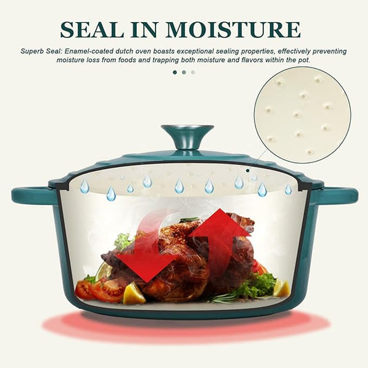 Overmont Enameled Cast Iron Dutch Oven - 4.5QT Pot with Lid Cookbook & Cotton Potholders - Heavy-Duty Cookware for Braising, Stews, Roasting, Bread Baking bottle green