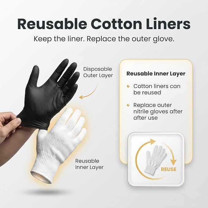 Disposable BBQ Gloves, Black, 10 MIL Thickness, Diamond Texture, Wear Over Cotton, 30 Count, 2 Cotton Glove Liners Included (1)