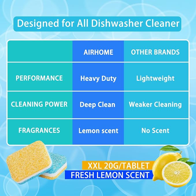 Dishwasher Cleaner Tablets,20g 30-Count Deodorizing Pods (15-Month Supply) - Heavy-Duty Descaler Removes Limescale, Minerals, Grease & Odors, Lemon Scent