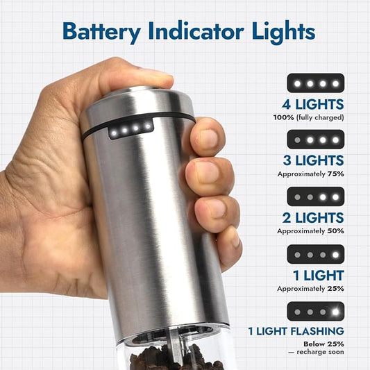 Latent Epicure Electric Salt and Pepper Grinder (SINGLE) - Rechargeable USB-C - Stainless Steel Salt, Pepper or Spice Mill with LED Light - One Handed Operation - Adjustable Ceramic Grinders