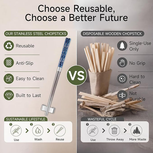 JEETEE Metal Chopsticks, 2 Pairs Stainless Steel with Holder | Titanium Coated, Anti-Slip Design, Reusable,Dishwasher Safe, for Sushi, for Ramen, for Camping, for Party