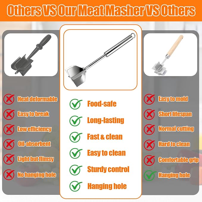 304 Stainless Steel Meat Masher 11 Inch 6 Blade | Ground Beef Chopper Tool Hamburger Smasher for Potato Chicken Puree, Heavy Duty Food Grade Mixer Utensil for Home Meal Prep