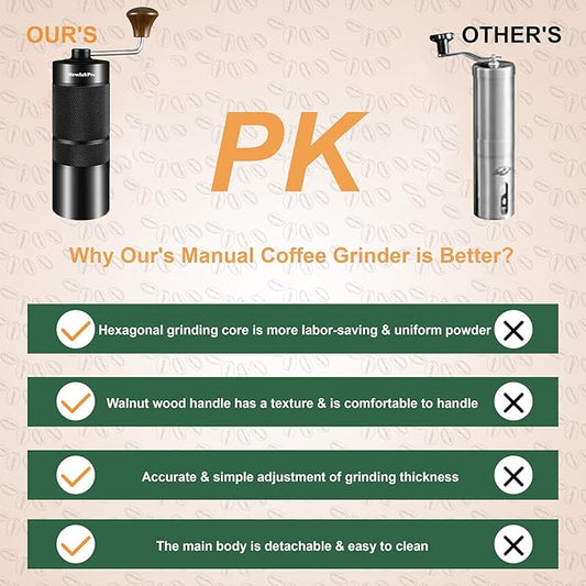 M6 Manual Coffee Grinder,Capacity 25g,Hand Coffee Grinder with Aluminum Body,Sharp Hexagonal Grinding Burr Core,Portable Manual Coffee Bean Grinder for Pour Over French Press Espresso
