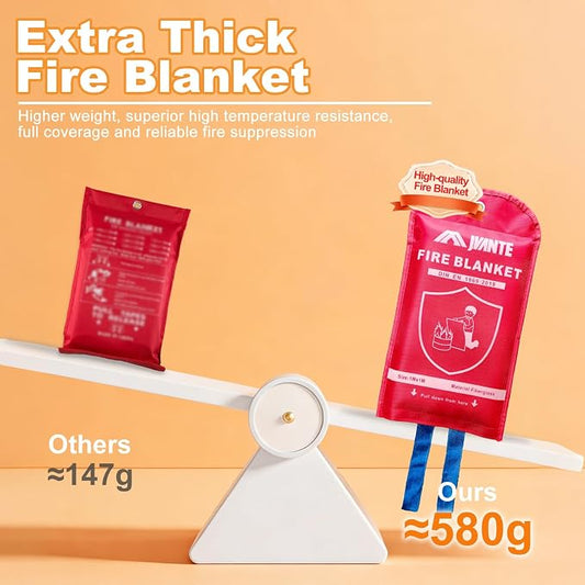 Emergency Fire Blanket for Home and Kitchen - 40"x40" Flame Suppression Fiberglass Fire Blankets for House Camping Car Office Warehouse Emergency Survival Safety(1m-1pack)