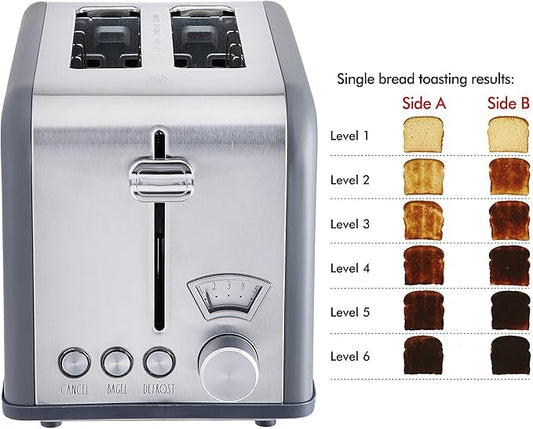 Rae Dunn Toaster, Stainless Steel 2 Slice Square Toaster, Wide Slot with 5 Browning Levels, with Bagel, Defrost and Cancel Options (Grey)