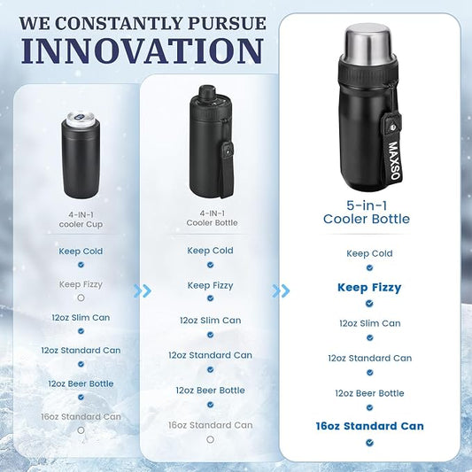 MAXSO Sealed Can Cooler Fizz Lid Can Cover for 12 oz Regular, Slim Skinny Cans & As Thermal Bottle (Matte Black, 5-in-1)