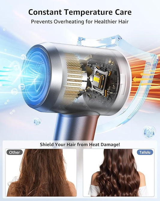 Hair Dryer, 160000 RPM High-Speed Ionic Blow Dryer Portable Professional Lightweight Hair Dryers with 200 Million Negative Ions, Fast-Drying, Quiet Hair Dryer with Nozzle for Travel, Home, Salon(HF03)