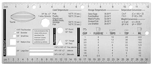 Chef's Culinary Tools Kitchen Ruler-Culinary Ruler for Kitchen Culinary Student and Amateu Chefs Kitchen Accessories (12.28X4.96)