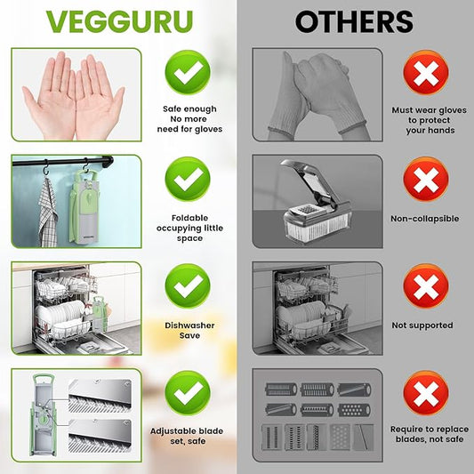 Safe Vegetable Mandoline Slicer for Kitchen, Thickness Adjustable Mandloline Food chopper, Onion Chopper Potato Julienne Slicer Tomato Food Fruit Dicer Cutter