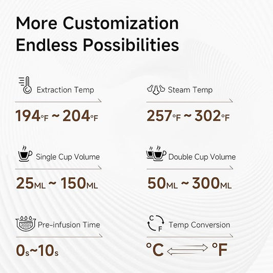 HIBREW Espresso Machine 20 Bar, Semi-Automatic Cappuccino Maker with Milk Frother for Latte Art, Adjustable Temperature & Water Volume, with Display, Pressure Gauge & Stainless Steel Body