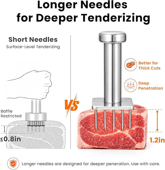 304 Stainless Steel Meat Tenderizer Tool, Sharp Long Needles for Thick Cuts | Square 18-needle head reaches deep into meat for faster marinating, Dishwasher safe, Cover included