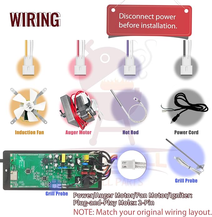 Smart WiFi PID Controller Kit for Camp Chef Gen 2 Retro Fit Grills | Upgrade Kit with WiFi controller & 2 meat probes, Fits Pursuit 20, SG/SGX/DLX/XT/Woodwind Classic series, replaces PG24-82