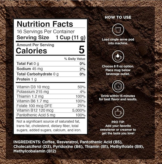 VitaCup Energy Dark Roast Coffee Pods, Boost Focus & Metabolism, Antioxidants, B Vitamins, Bold & Smooth,100% Arabica Coffee, Recyclable Single Serve Pod Compatible with Keurig K-Cup Brewers,32 Ct