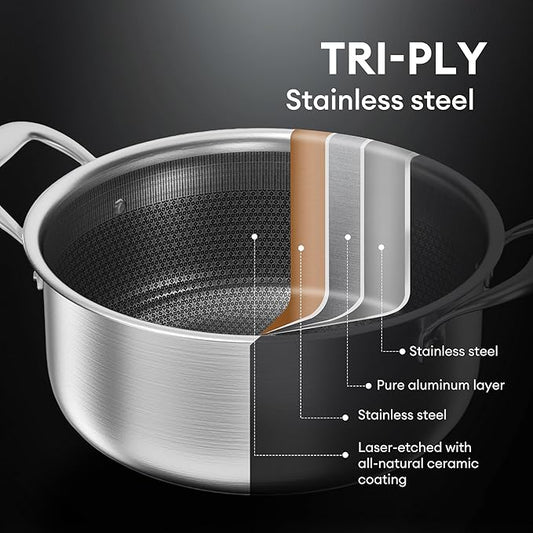 COOKER KING Stainless Steel Stockpot, 5 Quart Pot, Stock Pot with Glass Lid for Soup Pasta Vegetable, Induction Cooking Pot for All Stoves, Oven & Dishwasher Safe