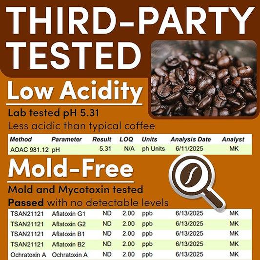 Sarasota Coffee Ground Packets | Gourmet Flavored Medium Roast Bulk Coffee Packs | Salted Caramel | Low Acid Mold Free Singles Individual Pouches for 12 Cups Maker | 2.5 Ounce Bags, 36 Count