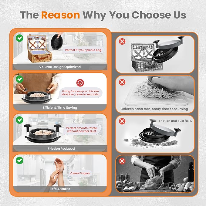 Chicken Shredder Tool Twist, Large Manual Meat Grinder Machine for Chicken & Beef, Strong Anti-Slip Base, Ergonomic Handle, BPA Free, Dishwasher-Safe (Black)