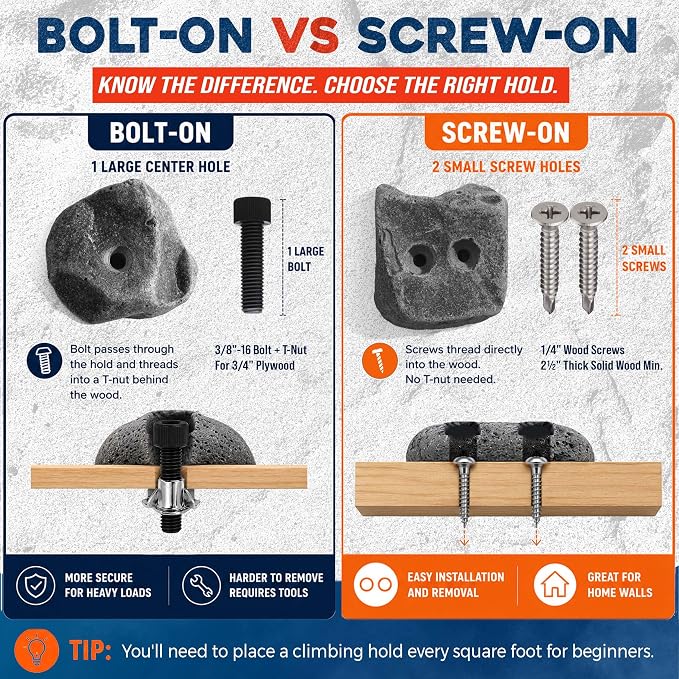 25 Large Screw On Rock Climbing Holds for Rock Wall Grips Made in USA | Rock Climbing Holds for Indoor Outdoor Play Set, Garage Gym, Bouldering, Trees - Rocky Mountain Climbing Gear