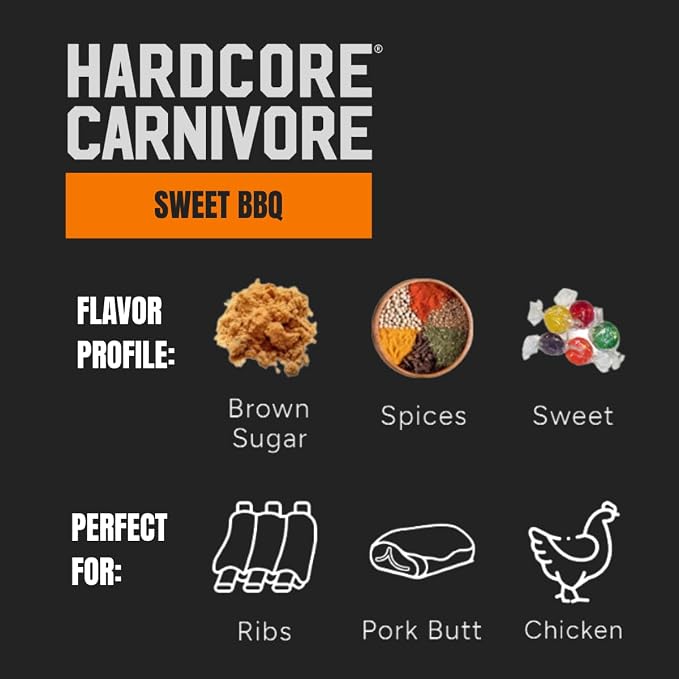 Hardcore Carnivore Core Pack, BBQ Rub Seasonings, Set of 4 | Includes Black, Red, Tex Mex and Sweet BBQ rubs. Four signature Texas flavors, gluten free with no MSG or artificial colors.