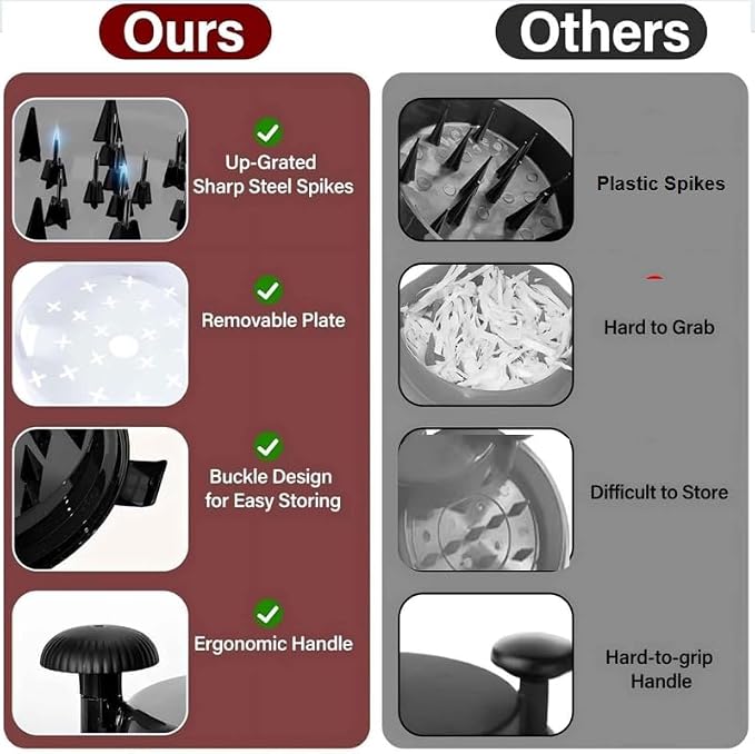 Chicken Shredder Tool Twist Large Chicken Breast Shredder Tool-Meat Shredder Meat Masher for Chicken Ground Beef Pork with Up-grated Stainless Steel Spikes Kitchen Gadgets Essentials (Black&Black)