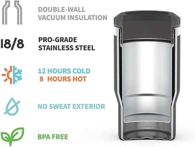 14oz 4 in 1 Stainless Steel Can Cooler Beer Bottle Insulator With 2 Lids for 12oz can&bottle, Double walled insulated Thermocooler &Travel Mug Holder Keeping Your Bevearge Cold (White)