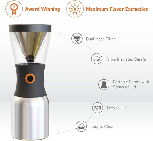 asobu Cold Brew Coffee Maker, Award-Winning 40oz Insulated Cold Brew Brewer with Portable Stainless Steel Carafe – No.1 Europe Coffee Fest Winner, Leakproof, BPA-Free, Keeps Cold 24H