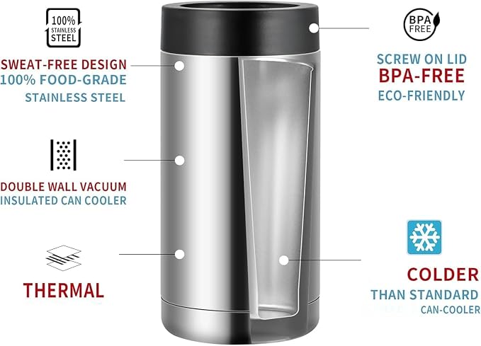Can Insulator, Double Wall Stainless Steel Insulated Can Cooler, Beer Bottle holder 16oz 17oz(17oz-500ml)