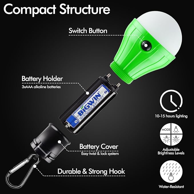 FLY2SKY Portable LED Gear Camping Lights with Clip Hook Emergency Light | Battery Powered LED Tent Lights Bulbs Outdoor Camping Essentials for Hiking Backpacking Hurricane Power Outage Emergency Gear