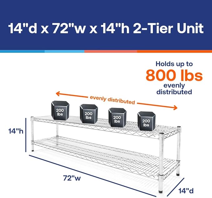 Shelving Inc. 14" d x 72" w Chrome Wire Shelving with 2 Tier Shelves, Weight Capacity 800lbs Per Shelf
