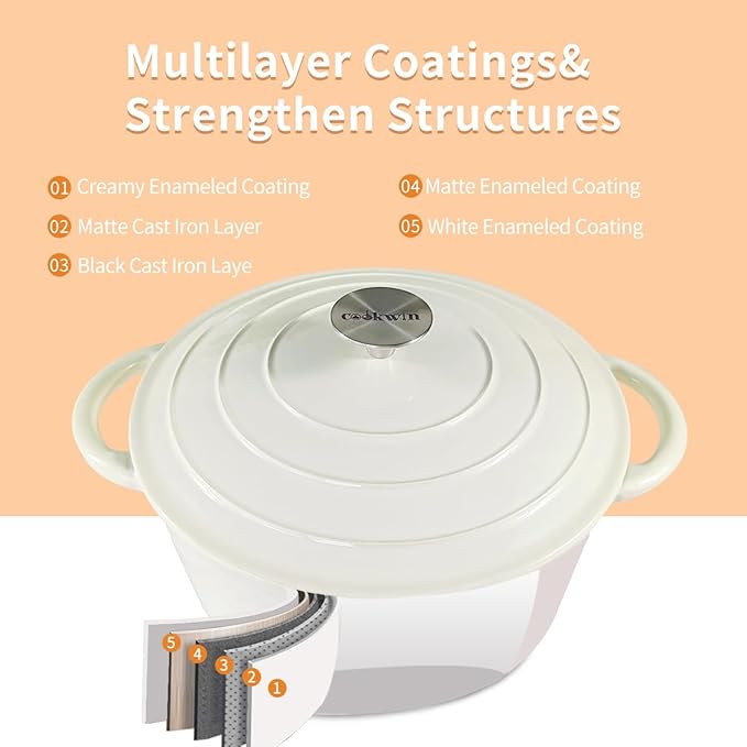 5 QT Enameled Cast Iron Dutch Oven with Self-Basting Lid, Heavy Duty Enamel Coated Soup Pot for Slow Cooking, Stews, Roasts & Bread Baking, Moisture Retention Cooking Pot, Oven Safe to 500°F