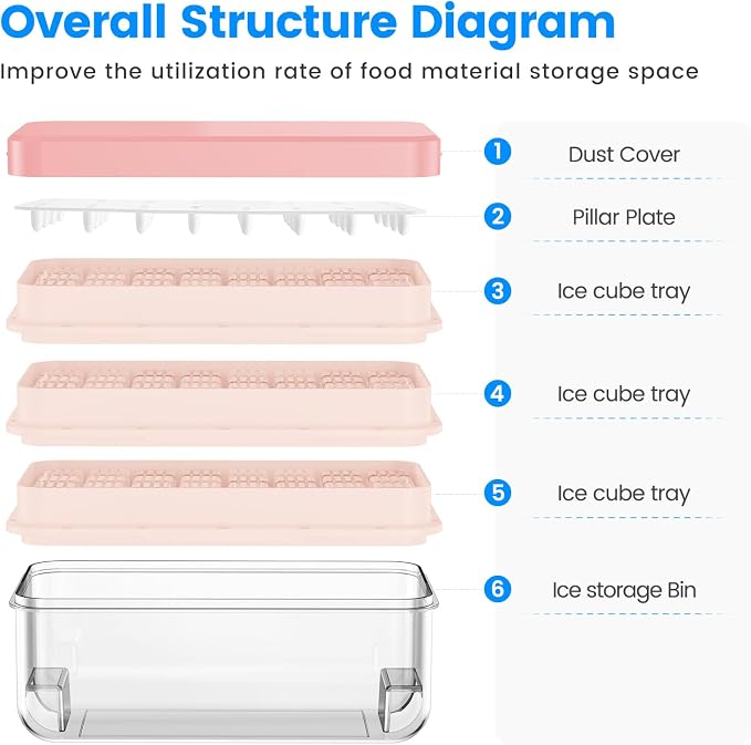 1.0" Ice Cube Trays for Freezer, PHINOX Ice Tray, 3-Tier(32Cubes/Tier) Pink