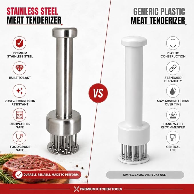Stainless Steel Meat Tenderizer Tool with 21 Sharp Needles – Blade Tenderizer for Chicken, Beef, Steak – Heavy Duty Meat Pounder Hammer, Easy Grip Kitchen Gadget for Cooking & Chef Tools