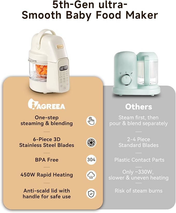 IAGREEA Baby Food Maker, 9-IN-1 Glass Baby Food Processor with Steamer | 3 Age Group Options, One Step Auto Cooking, BPA-Free, No Contact with Plastic, Manual Mode, Stainless Steel and Glass