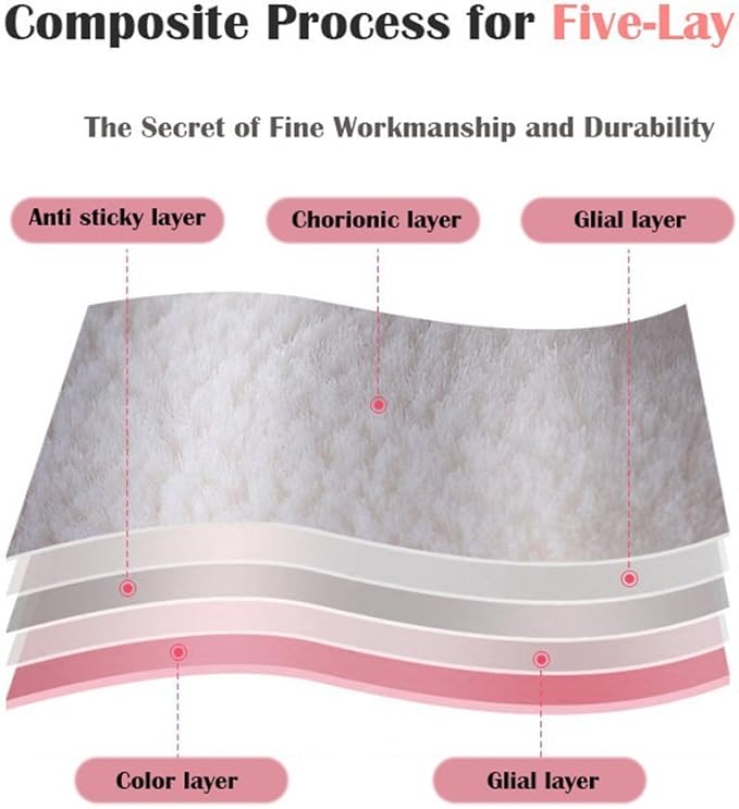 Finnhomy Household Gloves - Latex-Free, Waterproof, Long Cuff, Soft Lining Non-Slip, Adjustable Strap, Multi-Layer Protection, Reusable for Cleaning (2 Pair).