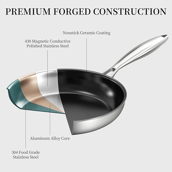 Innerwell Stainless Steel Frying Pan Set, Titanium Ceramic 10” and 12” Non Stick Frying Pan Skillet Set with Lids, No Toxic Nonstick Egg Omelet Cooking Pan Set, Induction Compatible, PFAS&PTFE Free
