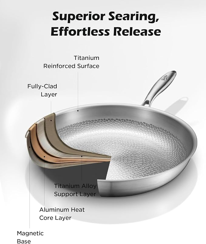 VocVoi Titanium pans for cooking,10"+12" Nonstick pro frying cookware | Uncoated Hammered Pure Titanium, PFOA/PFAS/PTFE Free skillets, Induction & Oven-Safe, Compatible with All Cooktops