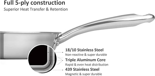 5-ply Stainless Steel Frying Pan 8inch, Full 5-Ply Clad Construction Professional Grade Pan, Brushed Finish, Induction Cooking Pan, Oven Safe, Dishwasher Safe
