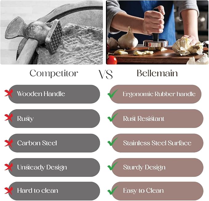 Bellemain Meat Pounder & Flattener, Stainless Steel Kitchen Mallet | easy grip meat tenderizer