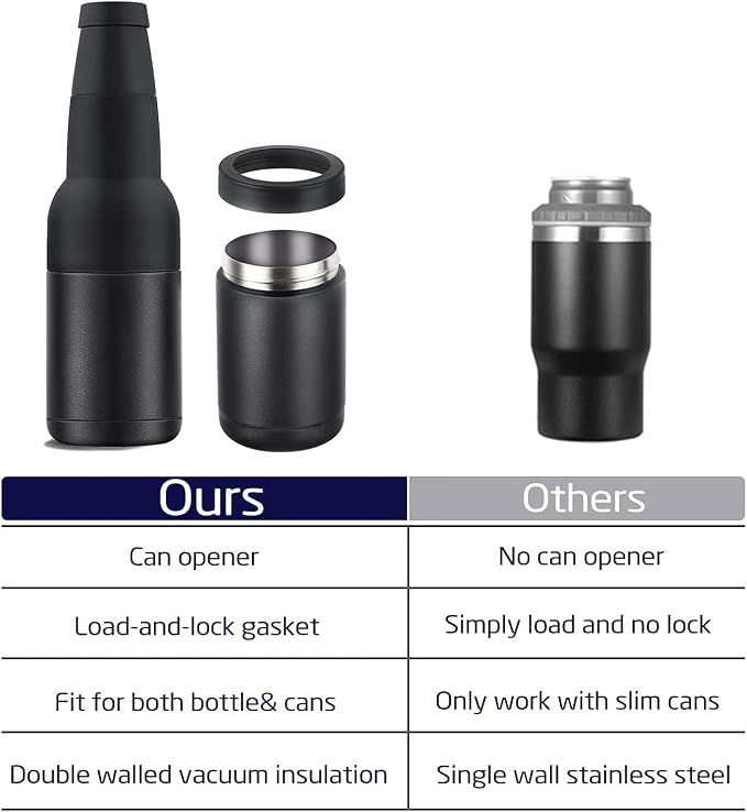 Stepstall Beer Gifts for Men, Beer Bottle and Can Cooler with Beer Opener, 12 oz. Slim Can Beer Bottle Insulators Holder, Vacuum Insulated Double Walled Stainless Steel(Matte Black)