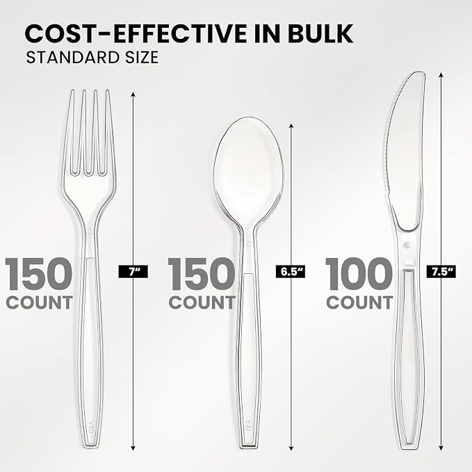 400 Count Heavy Duty Plastic Silverware, BPA-Free, Clear Plastic Cutlery Set, Premium Disposable Utensils for Party Everyday Use, 150 Forks, 150 Spoons and 100 Knives