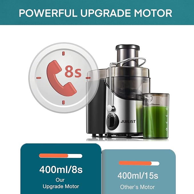 Juicer Machines, Juilist 3" Wide Mouth, Max 800W, 3-Speed 400W Easy-Clean | Max power 800W